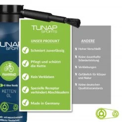 TUNAP Kettenöl -Zweirad Profi 04 vergleich kettenoel scaled 1